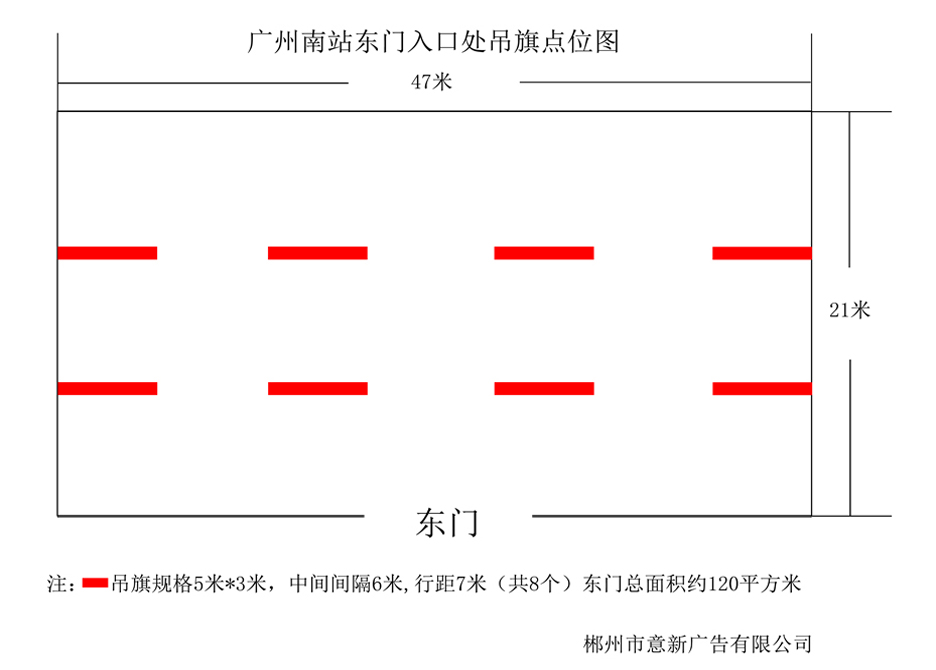 广州南站东门入口处吊旗点位图
